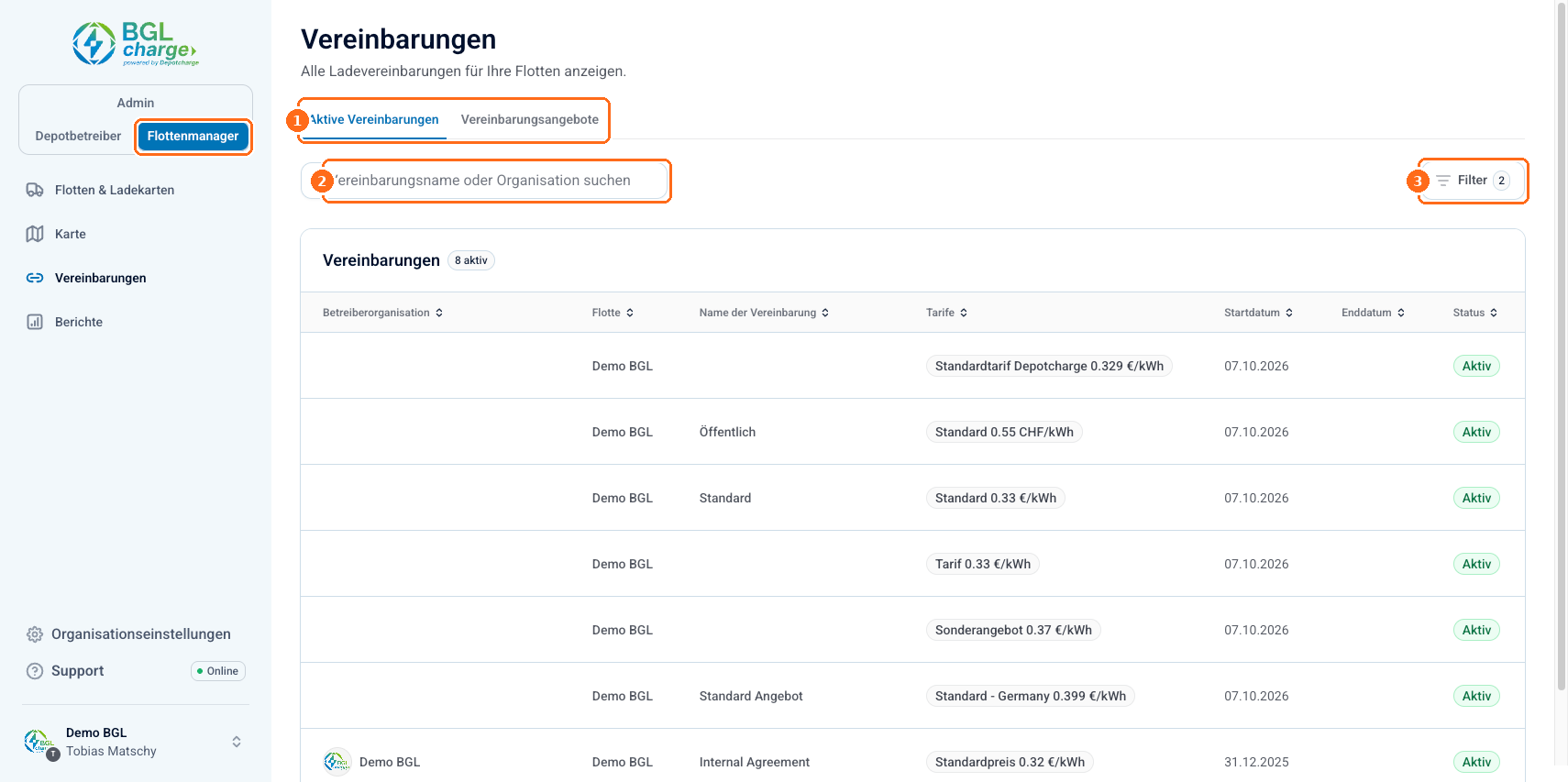 Screenshot: Vereinbarungen Uebersicht